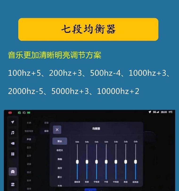 音响调音应该去哪里进行？如何调整才能更好听？