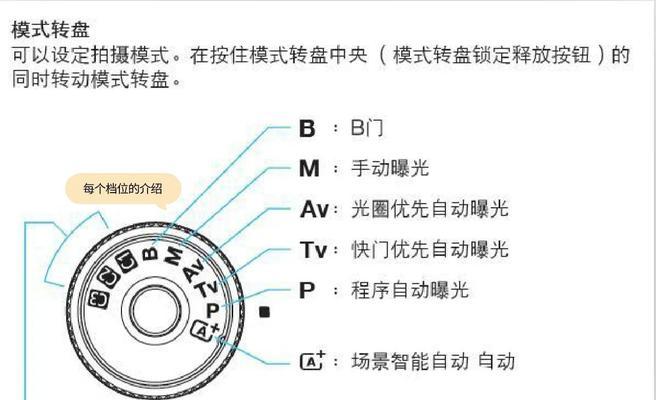 佳能相机港版标签网格设置方法是什么？