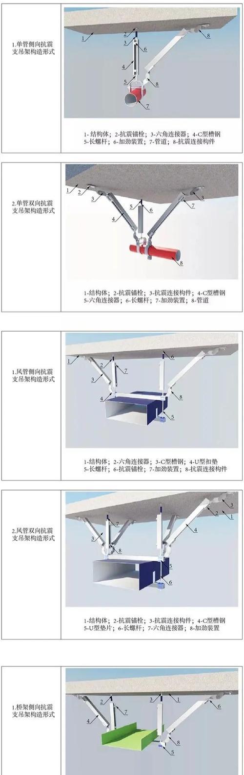 平板支架固定锁安装方法是什么？