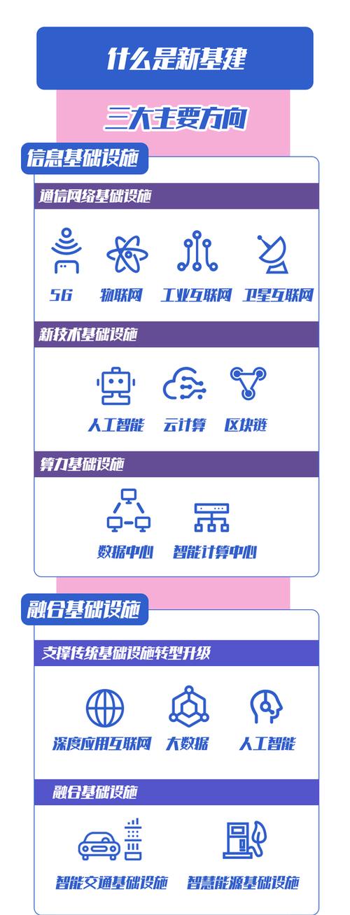华为手机游戏基建关闭步骤是什么？关闭后有什么影响？
