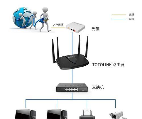 喂猫神器怎么连接wifi？操作步骤是什么？
