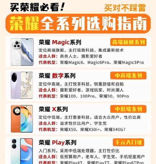 荣耀手机如何开启实时定位？定位功能有什么用途？