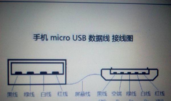 天翼网关测速150兆设置步骤是什么？