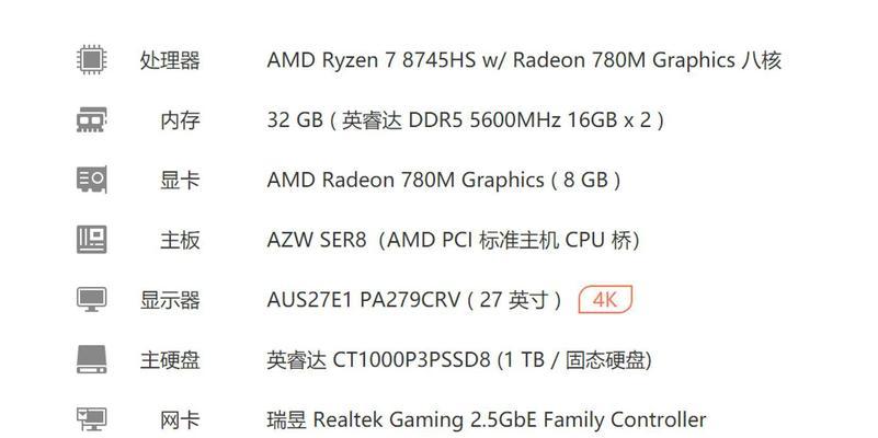 显卡m4性能等同于哪款显卡？