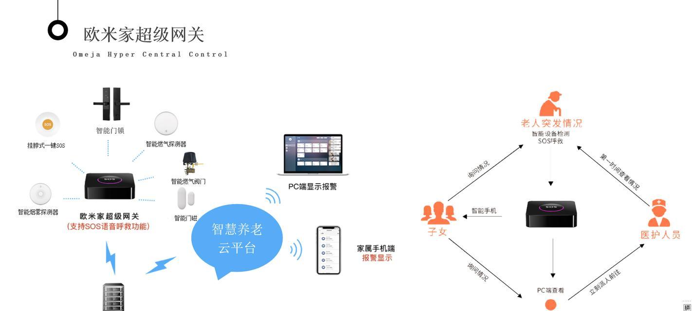 网关如何设置连接蓝牙智能锁？