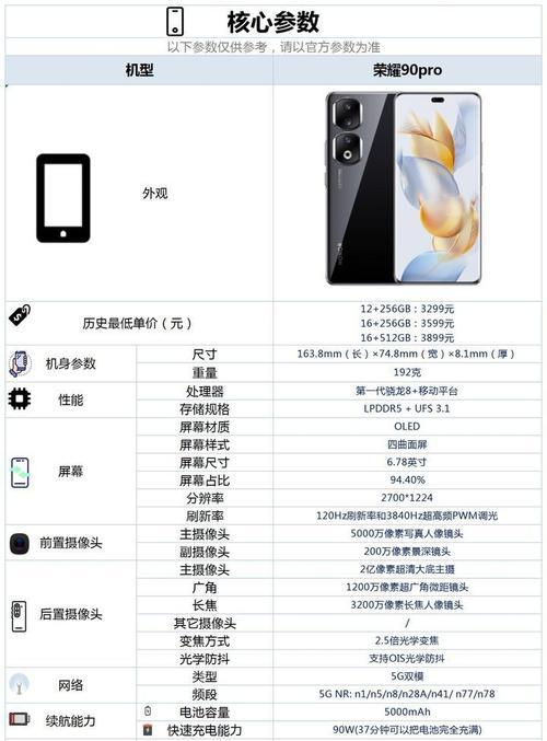 荣耀手机卡存储权限设置方法是什么？