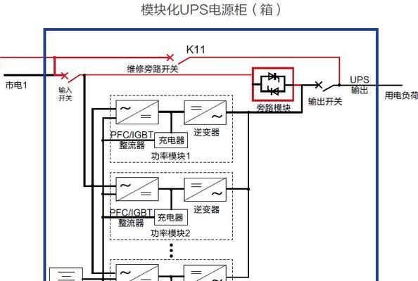 风机使用双电源的原因是什么？双电源系统如何工作？