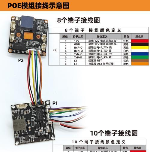 监控wifi配置步骤是什么？