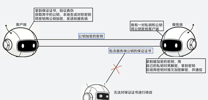 维盟路由器禁止https访问的方法？