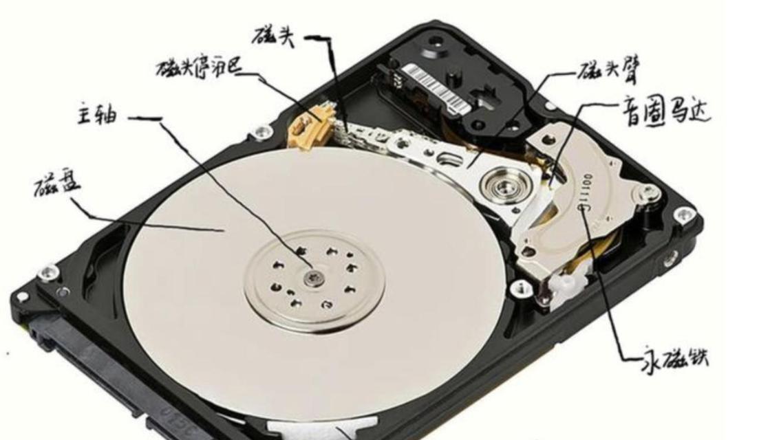 移动硬盘4TB如何选择？哪款性价比高？