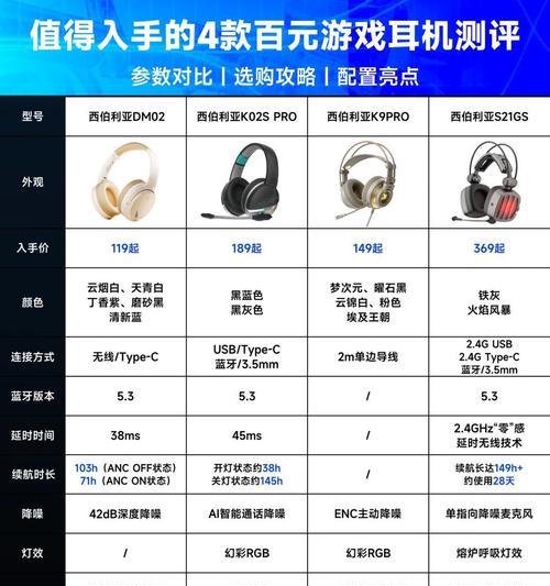 蓝牙耳机x200品牌不详？它属于哪个品牌？