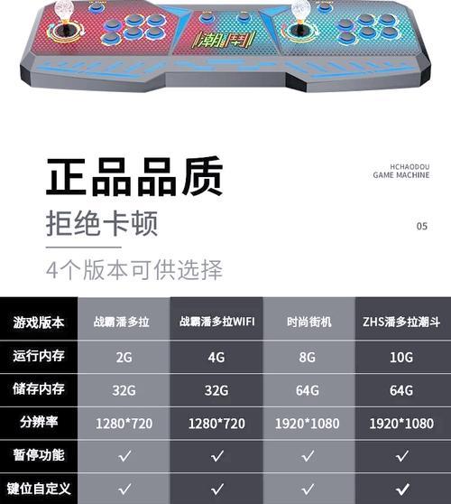 潘多拉游戏机怎么修改？修改后会有哪些变化？