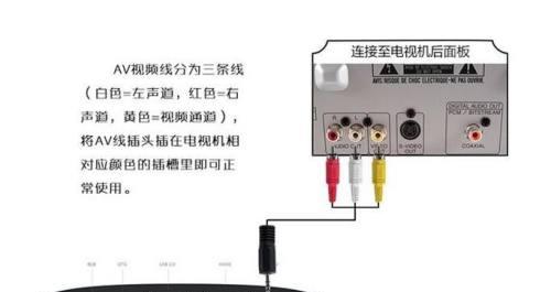 机顶盒插板隐藏方法是什么？如何确保安全？