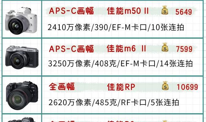 直播单反相机面部追踪设置方法是什么？效果如何？