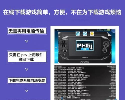 游戏机街机道具使用方法是什么？