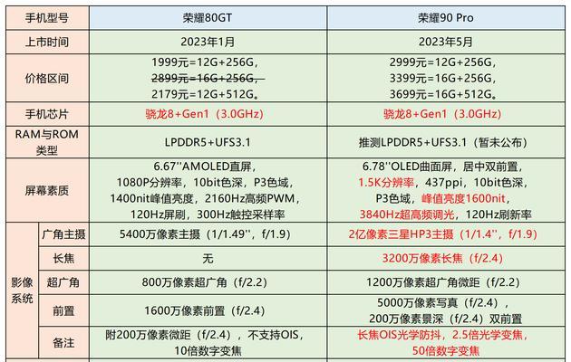 荣耀80gt手机控制空调？操作步骤是什么？