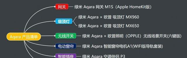 网关拦截广告如何取消设置？操作步骤和效果如何？