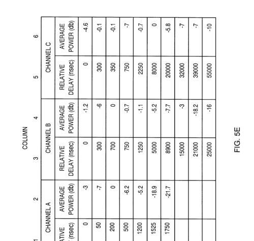 fieldtest功能在日常使用中有何作用？