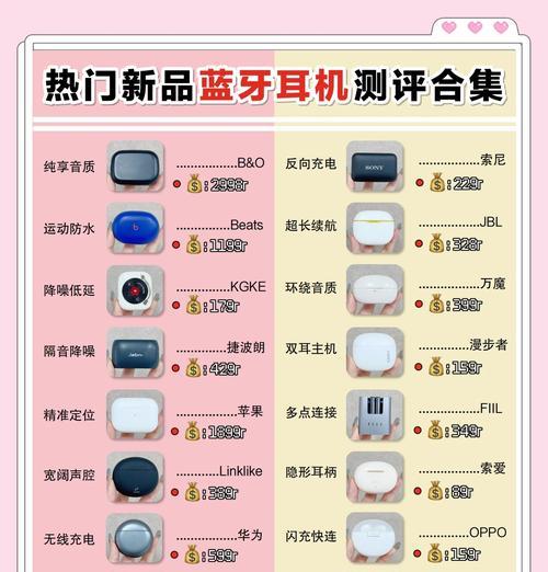 蓝牙耳机独立录音功能如何使用？录音质量怎么样？