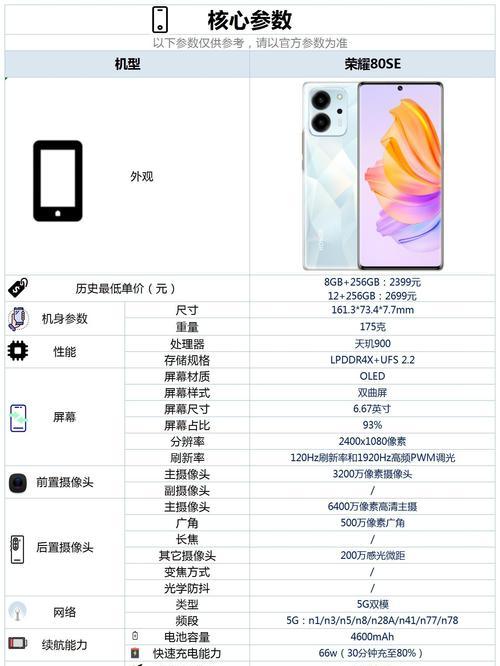 荣耀手机微距模式怎么关闭？关闭后对拍摄有何影响？