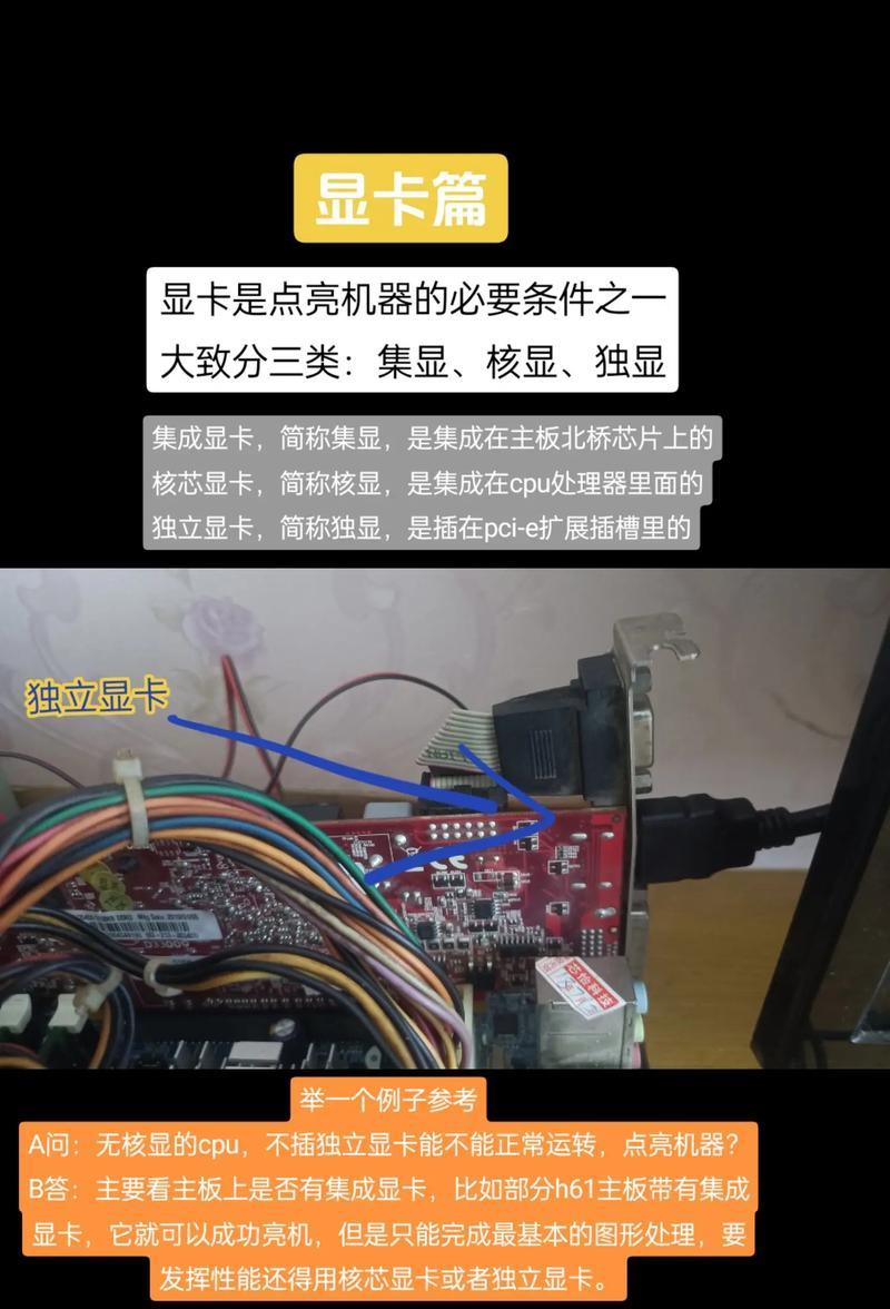 什么配置需要显卡设置？显卡设置的必要条件是什么？