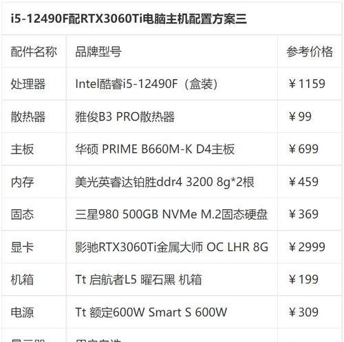 什么配置需要显卡设置？显卡设置的必要条件是什么？