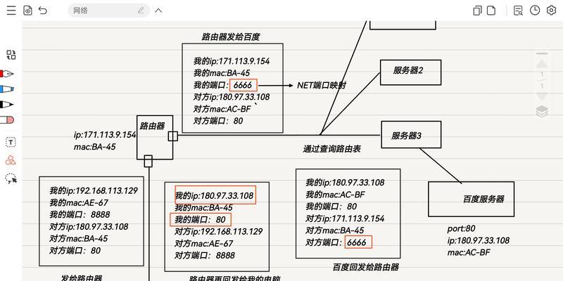 网络路由器添加层次步骤是什么？