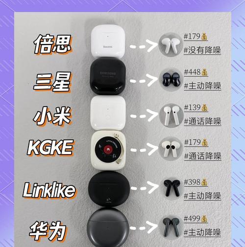 如何选择合适的蓝牙耳机？