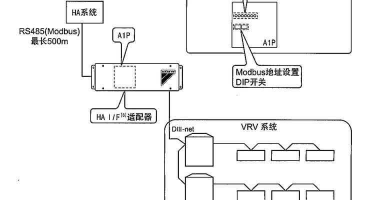 网关接线插到电脑上的方法是什么？使用网关接线需要注意什么？