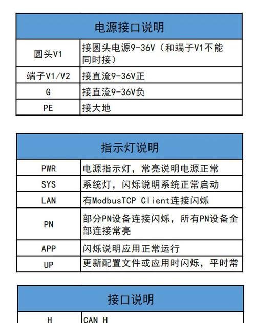 网关接线插到电脑上的方法是什么？使用网关接线需要注意什么？