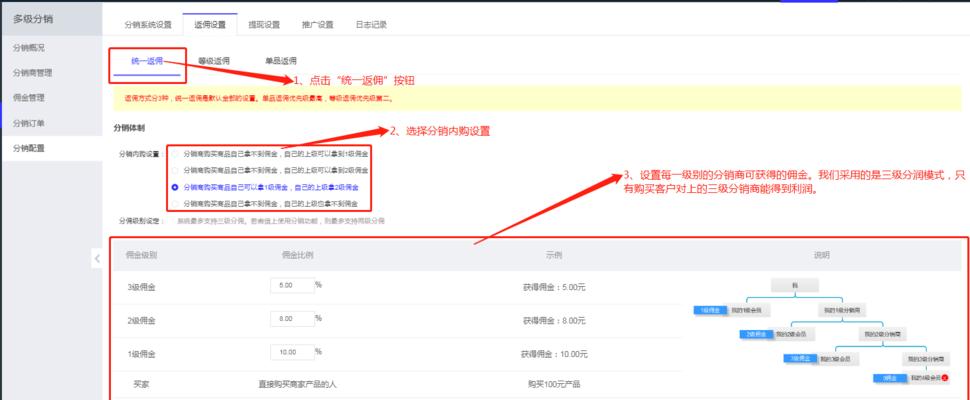 华为手机号码联系人如何分销？分销过程中需要注意什么？