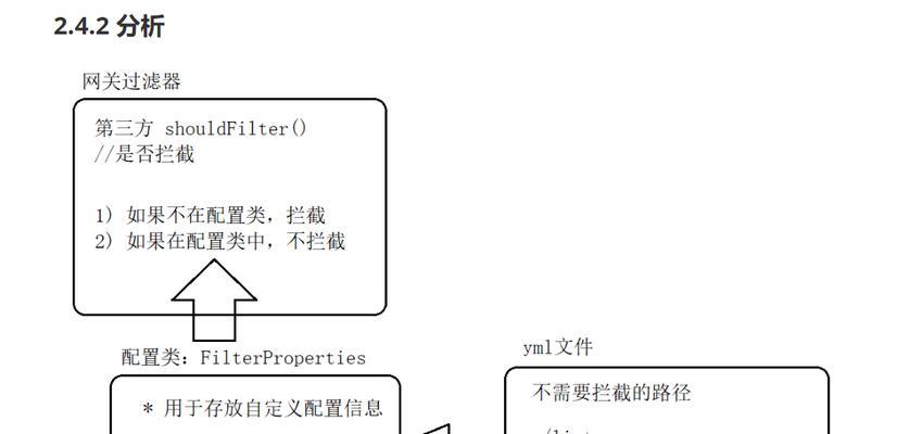 网关拦截广告的设置方法是什么？如何调整拦截广告的权限？