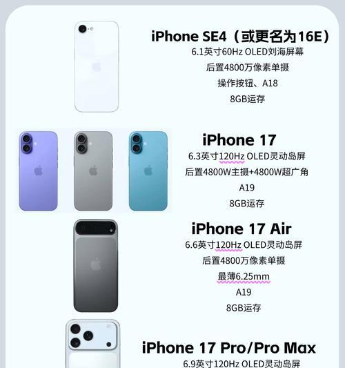 苹果手机无后摄版是什么意思？无后摄版手机有哪些特点？