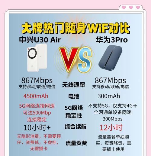 随身wifi设备的使用方法是什么？