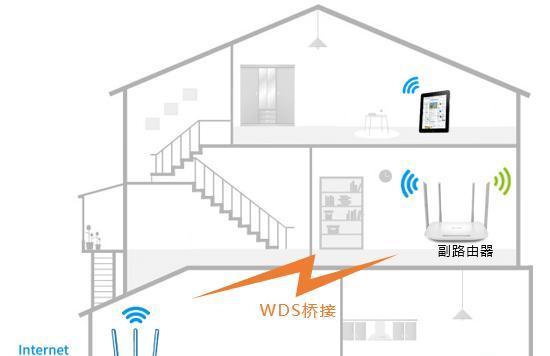 荣耀路由器有线桥接操作步骤是什么？