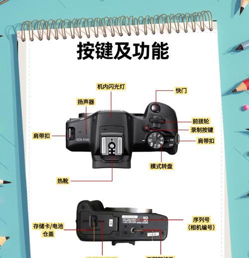 如何进入佳能发布会的相机设置？