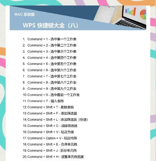 苹果电脑WPS文字居中的操作方法是什么？居中功能有哪些常见疑问？