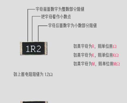 山寨杂牌显卡有哪些识别方法？