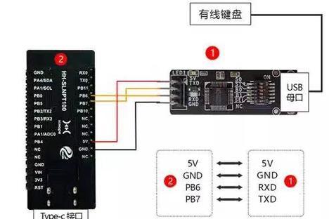 平板电脑使用VR键盘指南？操作中遇到问题如何解决？