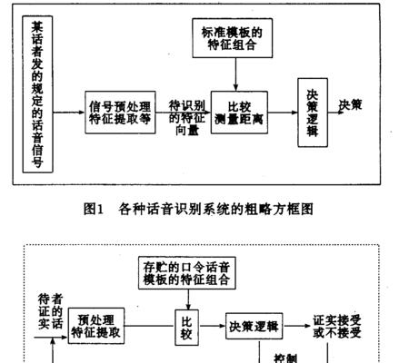 武术裁判可用的操作系统软件有哪些？