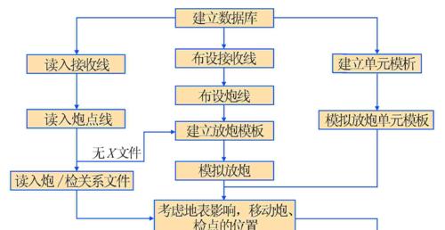 武术裁判可用的操作系统软件有哪些？