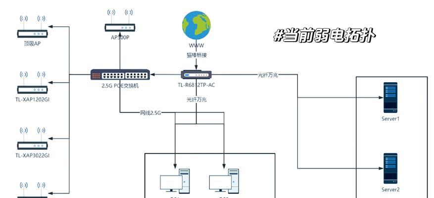 连接热点共享网络的步骤和技巧是什么？