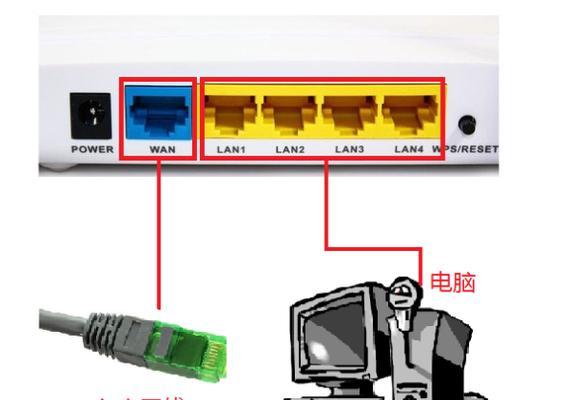 网线接头如何正确插入路由器？