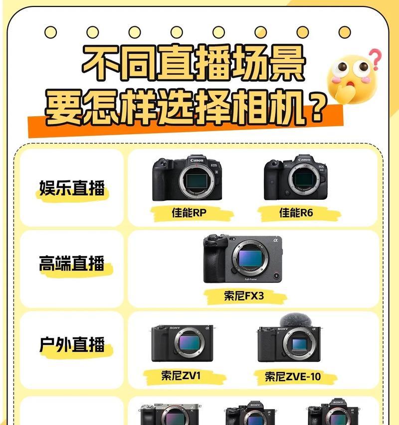 直播伴唱摄像头如何设置？设置步骤是什么？