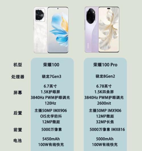 荣耀x601手机性能如何？用户评价荣耀x601手机怎么样？