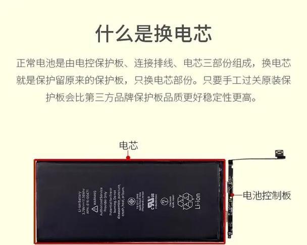 双弹窗外接电源会有什么影响？