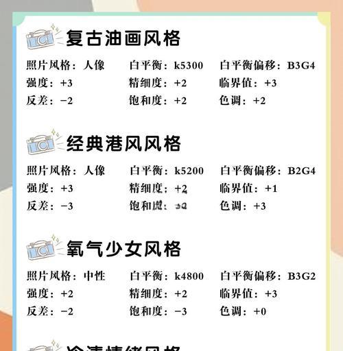 雪天人像拍摄设置技巧有哪些？如何调整佳能相机参数？