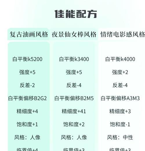 雪天人像拍摄设置技巧有哪些？如何调整佳能相机参数？
