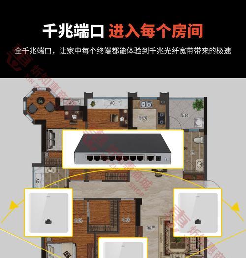 中枢网关红外功能使用方法是什么？