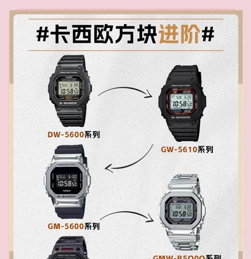 卡西欧手表小方块拆解方法是什么？
